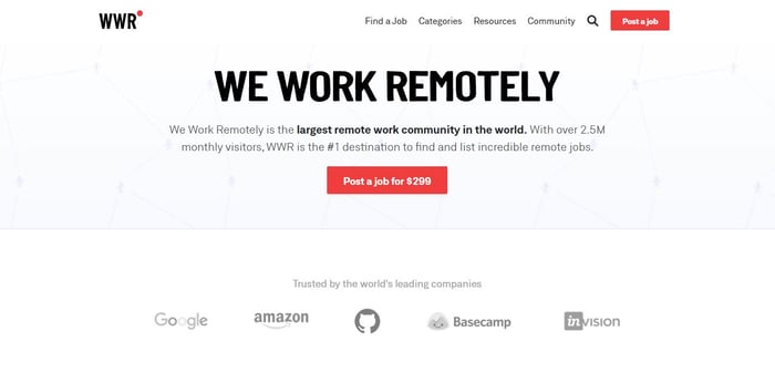 Sử dụng 24 trang web việc làm tự do này để tìm việc làm (2022)